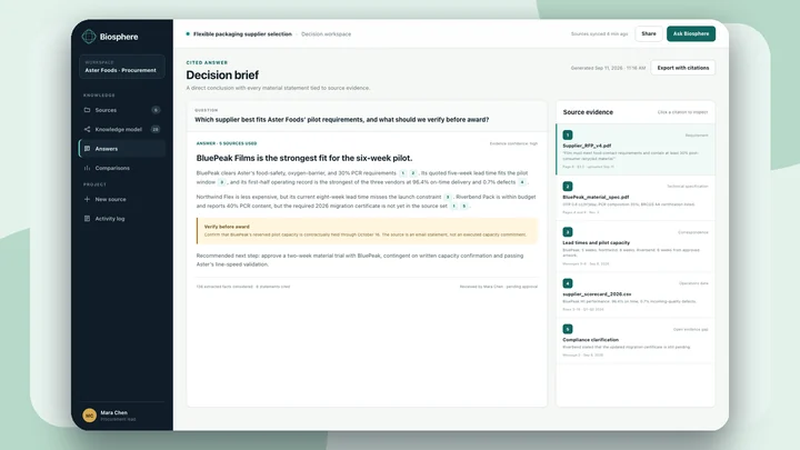 Biosphere cited decision brief with inspectable sources
