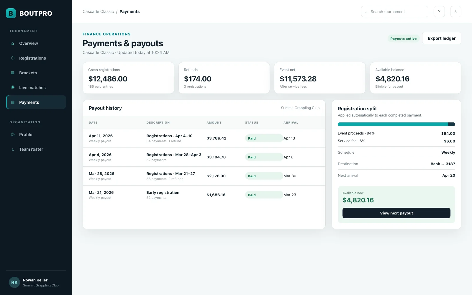 BoutPro organizer payments and payout history