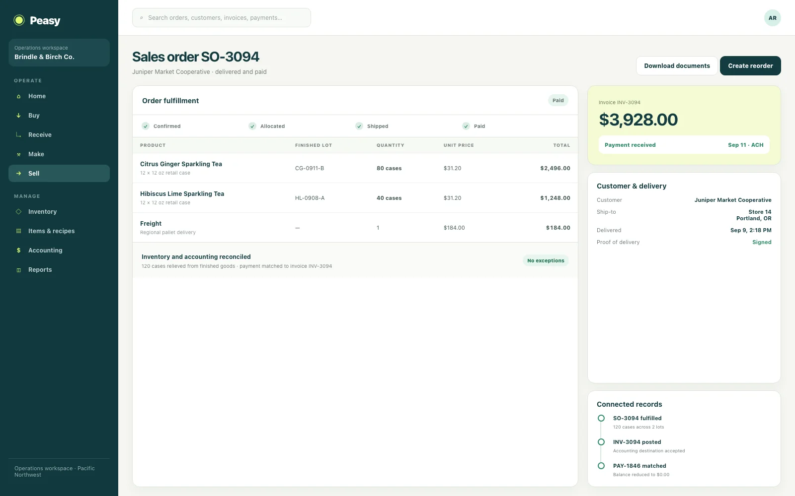 Peasy shipped sales order and paid invoice
